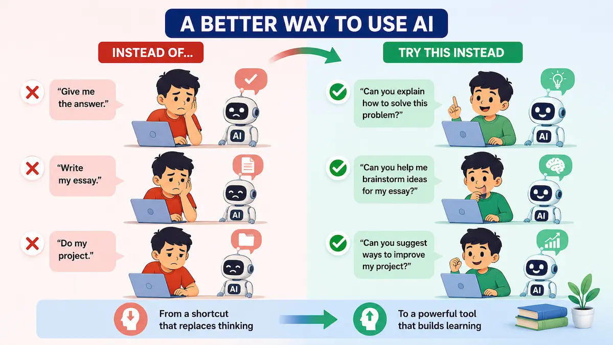Student learning with an AI assistant, demonstrating how AI can support understanding, creativity, and problem solving rather than simply providing answers.